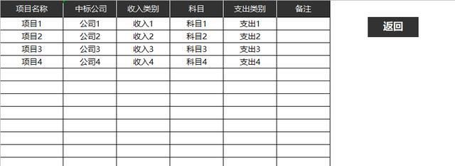 一份財務收支項目管理系統，錄入數據即可自動生成，拿走使用（財務收支系統表格制作教程）