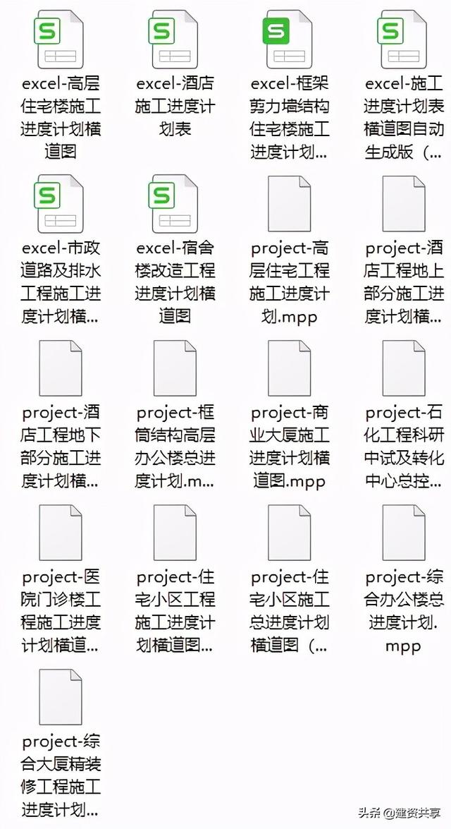 施工橫道圖做起來(lái)太麻煩？超好用的自動(dòng)生成軟件輸入時(shí)間一目了然