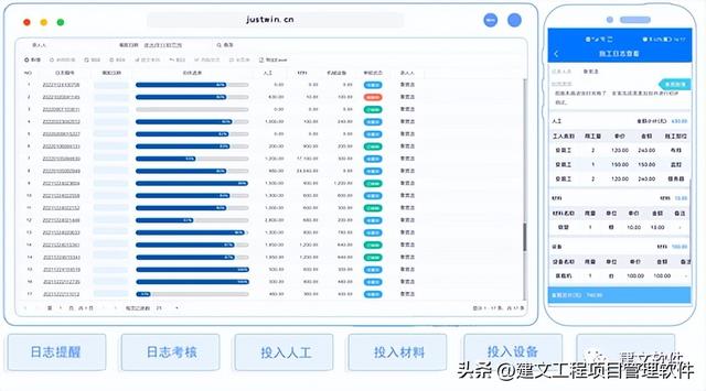 施工管理系統 - 興潤建設集團上線建文工程云，開啟數字化項目管理