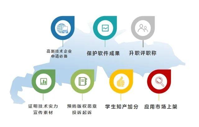 收藏｜手把手教你如何免費獲得APP軟著電子證書（怎么獲得軟著）