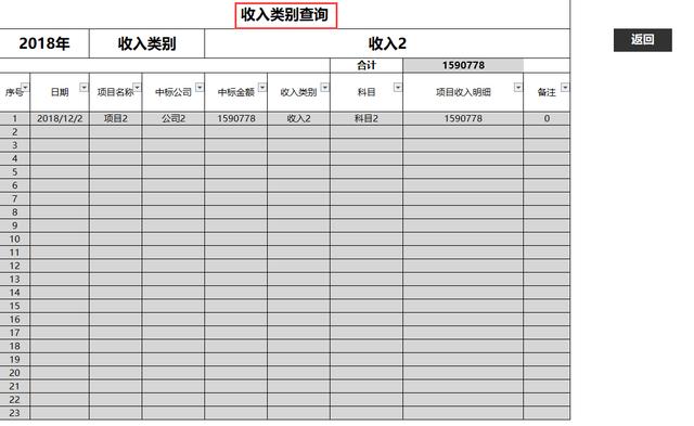 一份財務收支項目管理系統，錄入數據即可自動生成，拿走使用（財務收支系統表格制作教程）