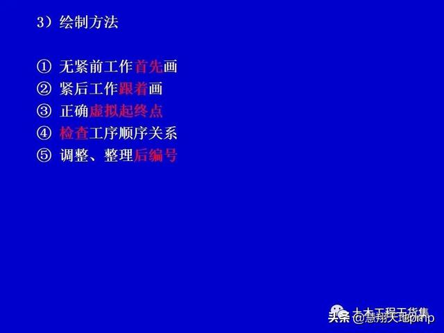 施工進度管理網絡計劃技術，121頁PPT可下載