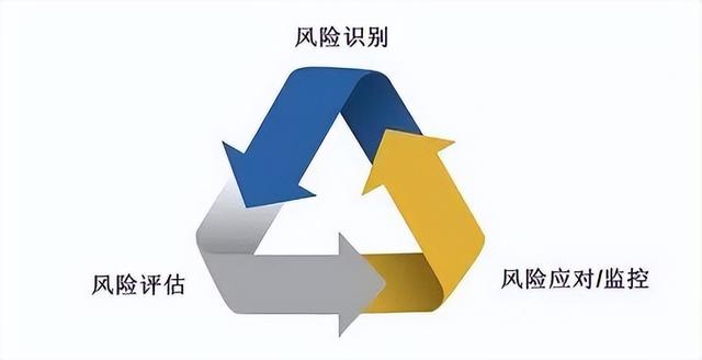新手如何勝任軟件開發管理崗？需要關注哪些問題？（軟件開發管理崗位）