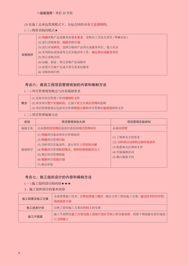 2023年一級(jí)建造師【建設(shè)工程項(xiàng)目管理】考前沖刺必背30頁(yè)紙（一級(jí)建造師建設(shè)工程項(xiàng)目管理真題及答案）