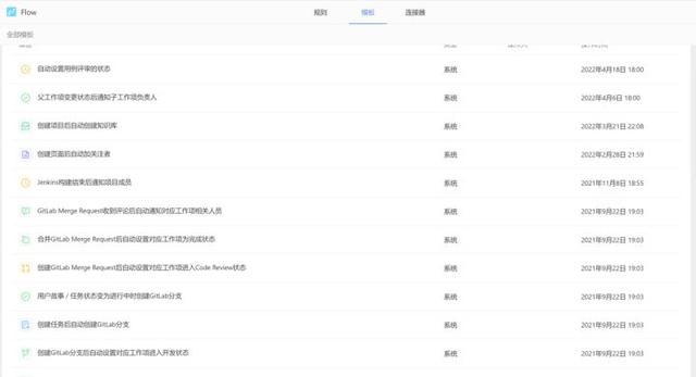 敏捷開發工具使用測評：好的敏捷項目管理工具有哪些？（敏捷開發和敏捷項目管理）