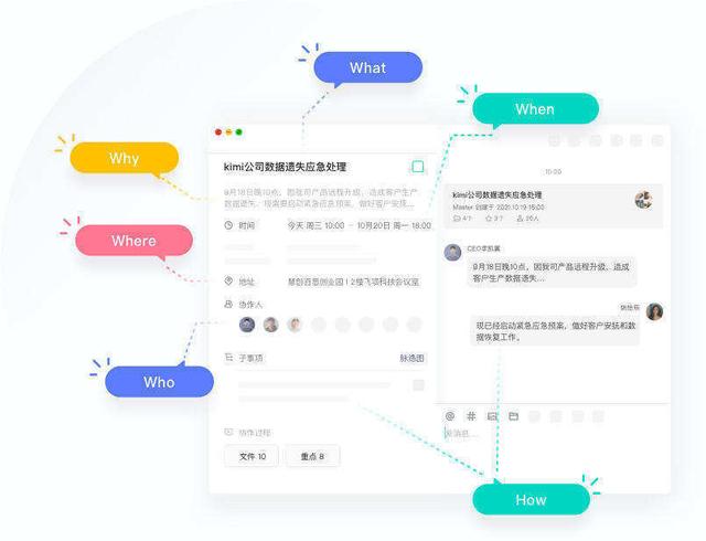 花300天深度體驗20款任務(wù)管理軟件，我最后選了飛項（任務(wù)管理軟件推薦）