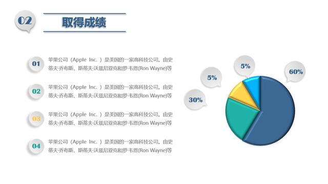 項目管理 - 整體解決方案通用模板 - 建議收藏（項目整體管理案例）
