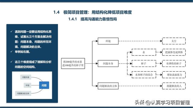 《極簡項目管理》——讓項目管理目標輕松落地，事情辦成并可復制