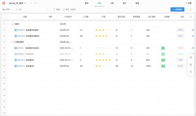 敏捷開發工具使用測評：好的敏捷項目管理工具有哪些？（敏捷開發和敏捷項目管理）