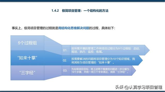 《極簡項目管理》——讓項目管理目標輕松落地，事情辦成并可復制