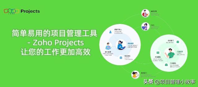 如何持續進行研發的看板管理？探索沉浸式體驗?。ㄩ_發看板管理）