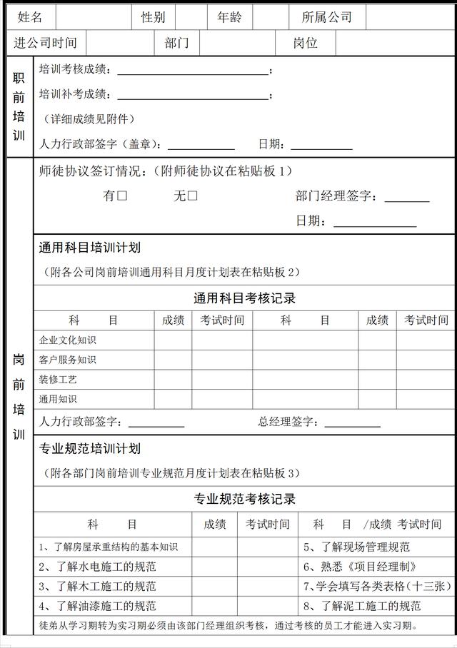 家裝公司【工程部】內訓系統（裝修公司內部培訓）