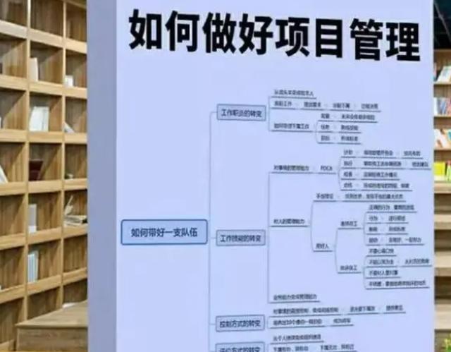 使用企業項目進度管理軟件能解決哪些問題呢（使用企業項目進度管理軟件能解決哪些問題呢）
