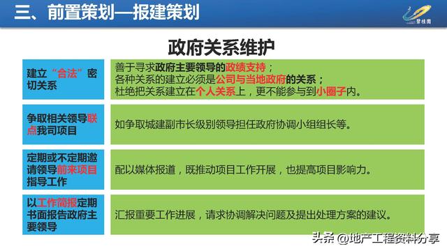 【270】碧桂園項目施工進度優化工程策劃指引（碧桂園工期優化）