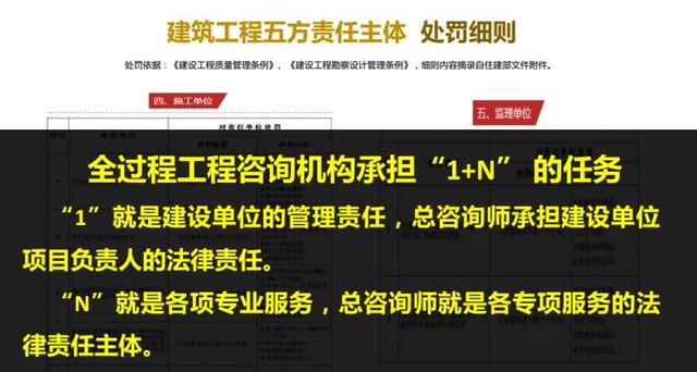 如何提升項目管理績效和項目績效你還不知道？讀完這篇你就懂了！