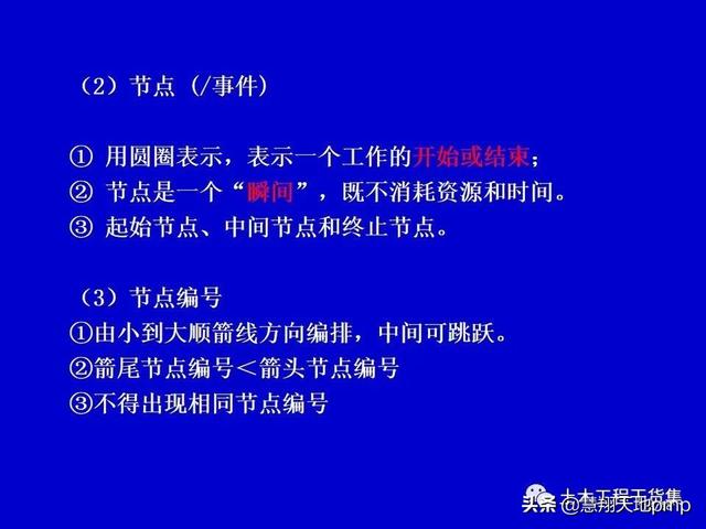 施工進度管理網絡計劃技術，121頁PPT可下載