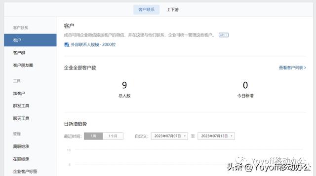 初次見面，來聊聊企業微信（初次見面,來聊聊企業微信怎么說）