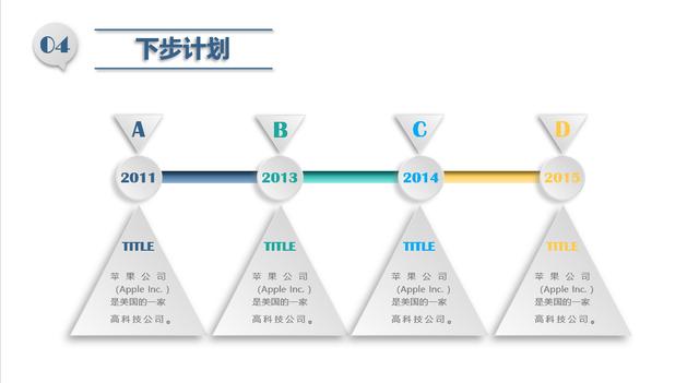 項目管理 - 整體解決方案通用模板 - 建議收藏（項目整體管理案例）