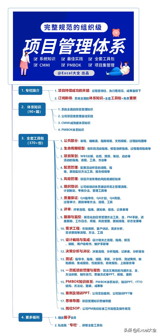 項目風險管理表：防范風險于未然，才能從容不迫推進項目進度（項目的風險防范怎么寫）