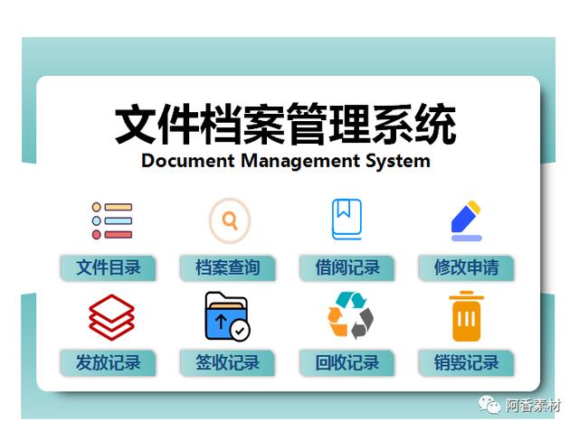 「907期」公司企業行政文件檔案歸檔管理系統excel模板文件檔案（公司文件的歸檔管理）