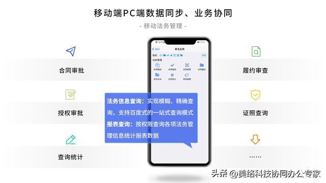 法務管理系統：合同、證照、招投標…管理一體化，業務高效辦（法務管理平臺）