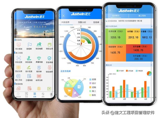 施工管理系統 - 興潤建設集團上線建文工程云，開啟數字化項目管理