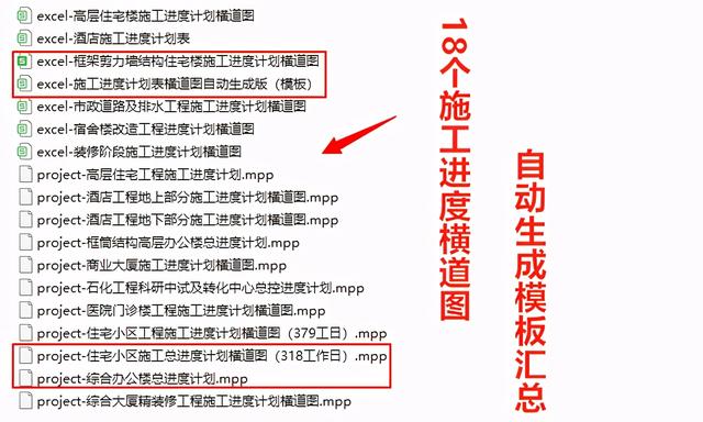 施工進度計劃表不會做？18個橫道圖自動生成模板，直接在線編輯（施工進度計劃表橫道圖自動生成軟件）