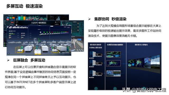 產業（辦公）園區智能化系統規劃設計方案，系統多，介紹全面！