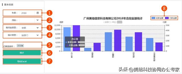 法務管理系統：合同、證照、招投標…管理一體化，業務高效辦（法務管理平臺）