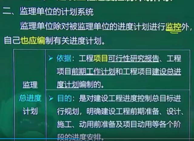 進度控制計劃系統（進度控制計劃系統包括）