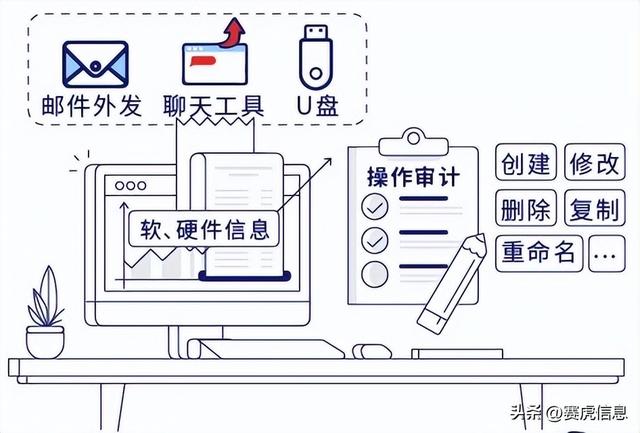 賽虎信息丨幫助企業(yè)規(guī)范化管理軟件！（賽虎信息科技有限公司）