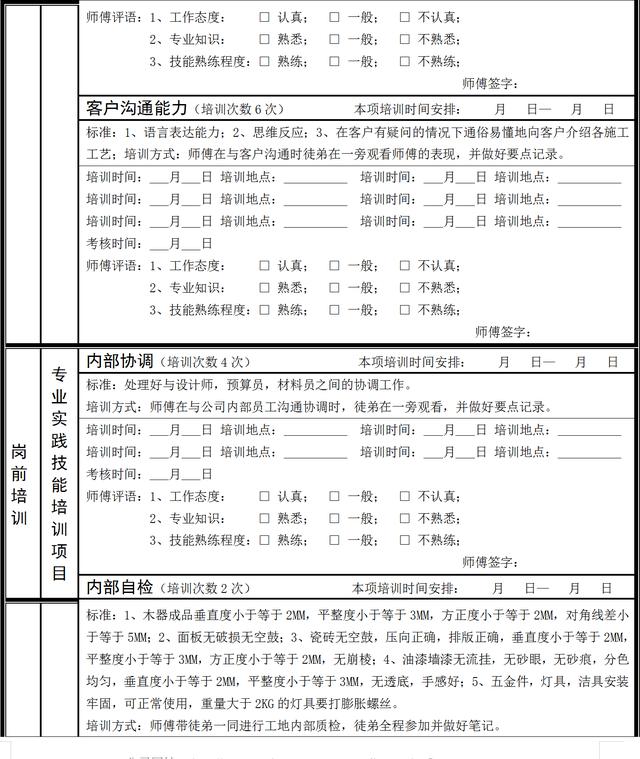 家裝公司【工程部】內訓系統（裝修公司內部培訓）