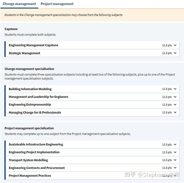 墨爾本大學(xué)工程管理碩士課程詳解+案例分享，學(xué)制1年哦（墨爾本大學(xué)工程管理碩士要讀幾年）