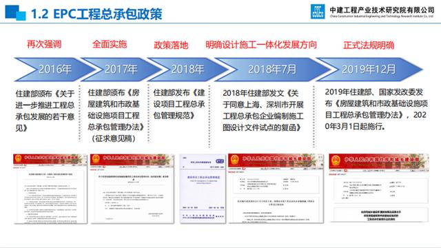 不愧是項目總工，整理的EPC項目策劃與實施方案真好用，全是干貨