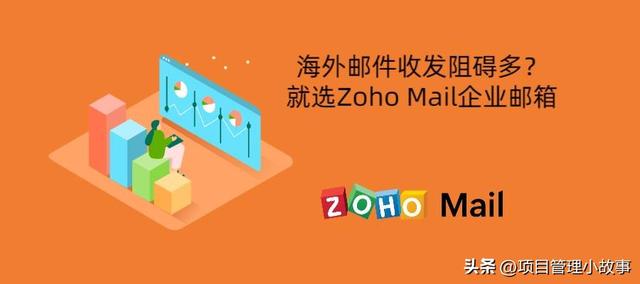 初創項目管理軟件推薦：哪個適合您的初創企業？（初創項目管理軟件推薦-哪個適合您的初創企業使用）