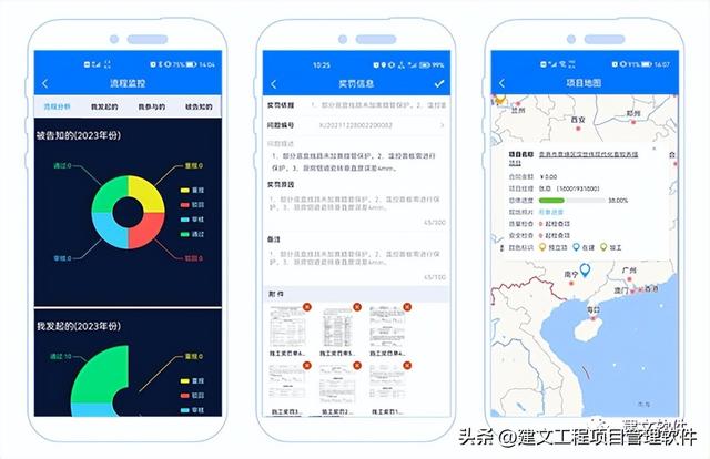 施工管理系統 - 興潤建設集團上線建文工程云，開啟數字化項目管理