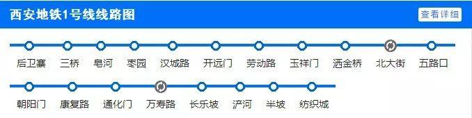 2019最新“西安大全”來了！請收好~（西安的全部大學一覽表）