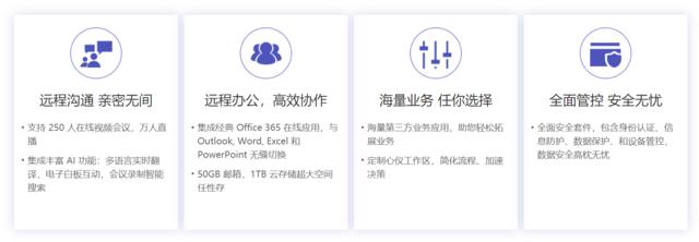 一站式！真協同！遠程辦公軟件微軟Teams半年免費