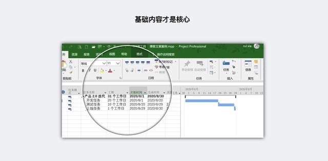 大話PM｜從 Project 看項目管理核心思想