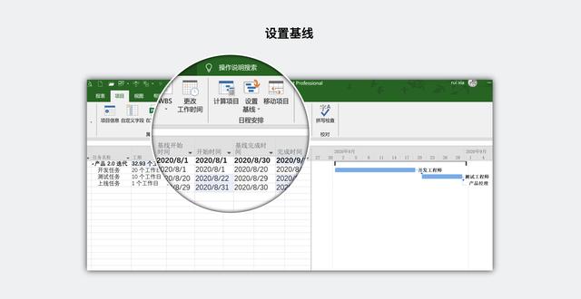 大話PM｜從 Project 看項目管理核心思想