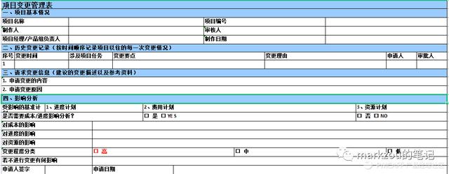 團隊管理5——項目管理（項目的團隊管理）