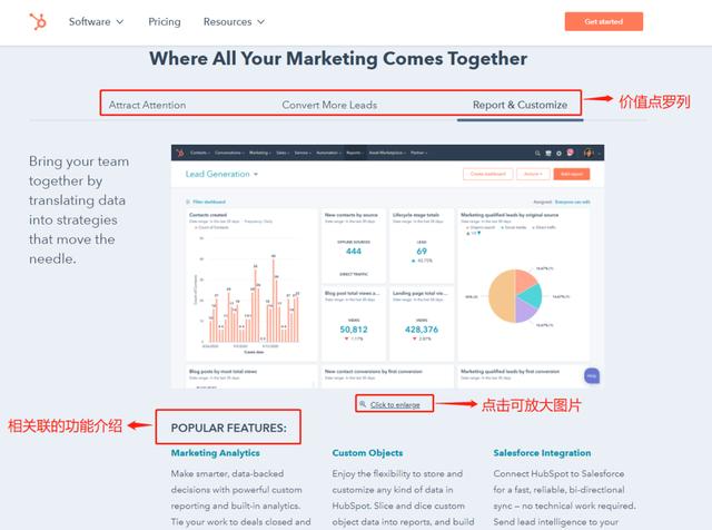 SaaS界“營銷黑馬”Hubspot的運營模式