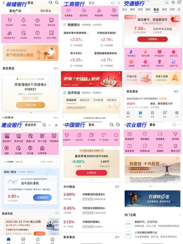 銀行APP財富管理測評系列②丨六大行業績展示：統一標準or多維度展示產品業績 投資者更偏好哪種方式？