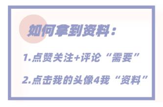 項目管理做不好？16套Project軟件使用培訓教程，新手也能變大神（project項目軟件基礎教程）