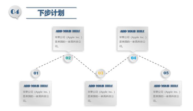項目管理 - 整體解決方案通用模板 - 建議收藏（項目整體管理案例）