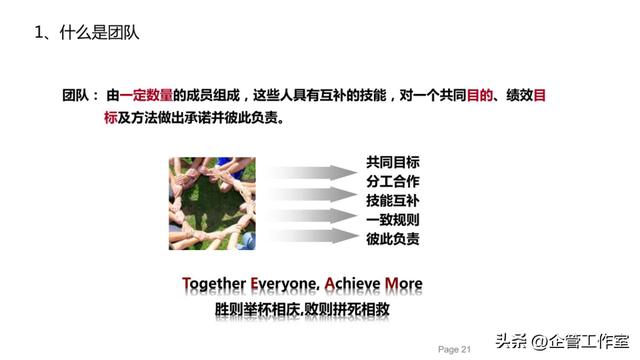 華為管理精品系列 - 華為項目管理基本法43210法則（華為項目管理法流程圖）