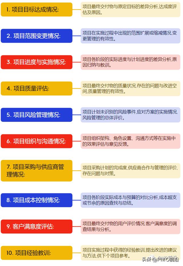 項目管控不好？項目過程中最關鍵的8大會議及其核心要點（項目管理的會議）