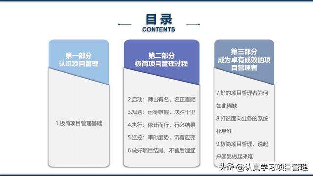《極簡項目管理》——讓項目管理目標輕松落地，事情辦成并可復制