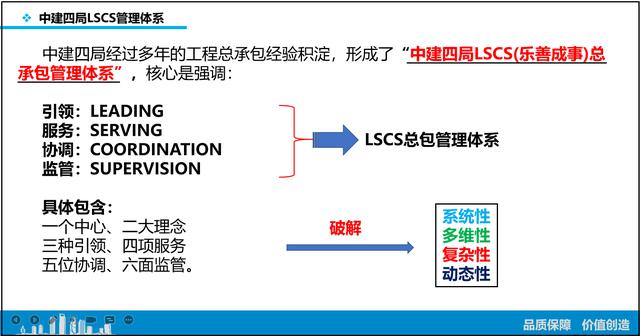 總工都要參考的：中建四局EPC項目策劃與實施，流程詳細標準（中建四局epc設計院在哪里）