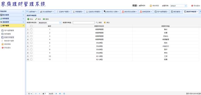 ssm家庭理財個人理財管理系統